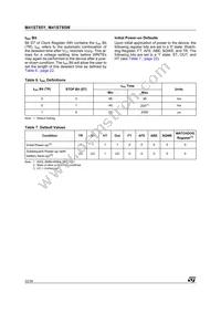 M41ST85YMX6 Datasheet Page 22