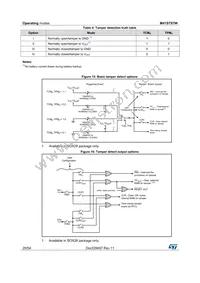 M41ST87YMX6TR Datasheet Page 20