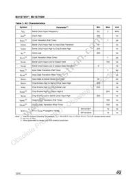 M41ST95WMX6TR Datasheet Page 12