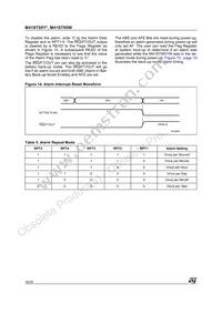 M41ST95WMX6TR Datasheet Page 18
