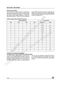 M41ST95WMX6TR Datasheet Page 20