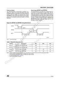 M41ST95WMX6TR Datasheet Page 21