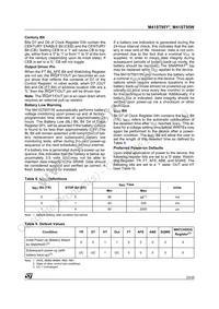 M41ST95WMX6TR Datasheet Page 23
