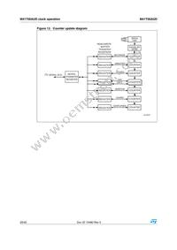 M41T00AUDD1F Datasheet Page 20