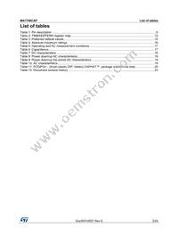 M41T00CAPPC1 Datasheet Page 3