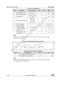 M41T00CAPPC1 Datasheet Page 18