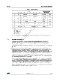 M41T00M6E Datasheet Page 15