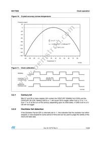 M41T00SM6E Datasheet Page 15