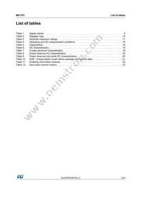 M41T01M6F Datasheet Page 3