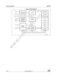 M41T01M6F Datasheet Page 6