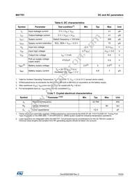 M41T01M6F Datasheet Page 19