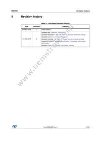 M41T01M6F Datasheet Page 23