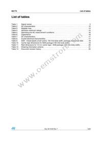 M41T0DS6F Datasheet Page 3
