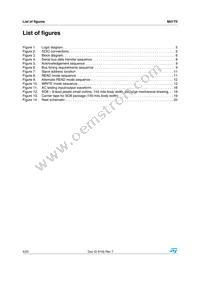 M41T0DS6F Datasheet Page 4