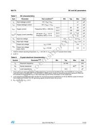 M41T0DS6F Datasheet Page 17