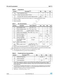 M41T11MH6E Datasheet Page 20