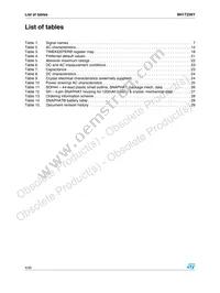 M41T256YMH7F Datasheet Page 4