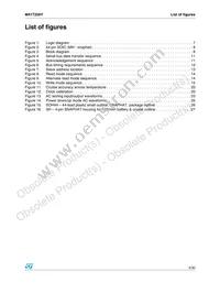 M41T256YMH7F Datasheet Page 5