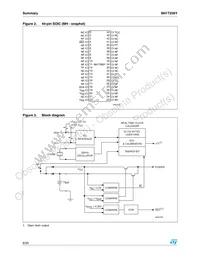 M41T256YMH7F Datasheet Page 8