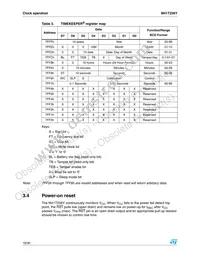 M41T256YMH7F Datasheet Page 18