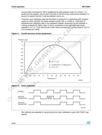 M41T256YMH7F Datasheet Page 20