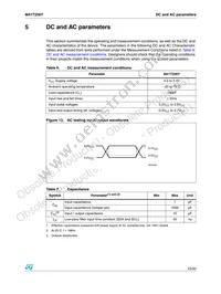 M41T256YMH7F Datasheet Page 23