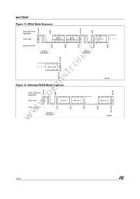 M41T256YMT7F Datasheet Page 10