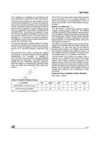 M41T256YMT7F Datasheet Page 17