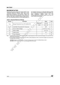 M41T256YMT7F Datasheet Page 18