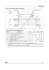 M41T256YMT7F Datasheet Page 21