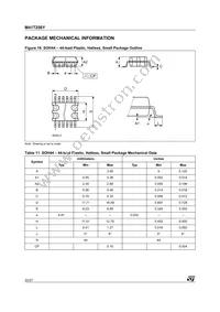 M41T256YMT7F Datasheet Page 22