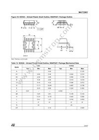 M41T256YMT7F Datasheet Page 23