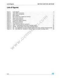 M41T315V-85MH6E Datasheet Page 4