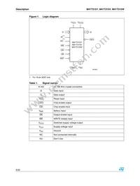 M41T315V-85MH6E Datasheet Page 6