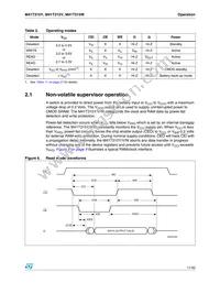 M41T315V-85MH6E Datasheet Page 11
