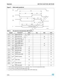 M41T315V-85MH6E Datasheet Page 12