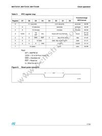 M41T315V-85MH6E Datasheet Page 17