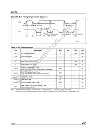 M41T50Q6F Datasheet Page 18