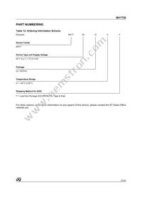 M41T50Q6F Datasheet Page 21