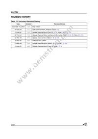 M41T50Q6F Datasheet Page 22