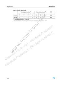 M41T56C64MY6E Datasheet Page 8