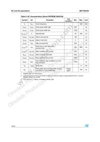 M41T56C64MY6E Datasheet Page 14