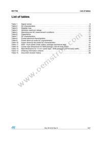 M41T56MH6F Datasheet Page 3