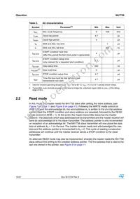 M41T56MH6F Datasheet Page 10