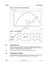 M41T56MH6F Datasheet Page 15