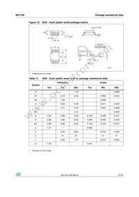 M41T56MH6F Datasheet Page 21