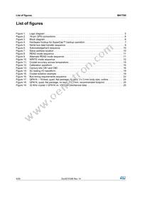 M41T60Q6F Datasheet Page 4