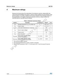 M41T60Q6F Datasheet Page 18