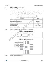 M41T60Q6F Datasheet Page 19