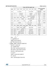 M41T64Q6F Datasheet Page 19